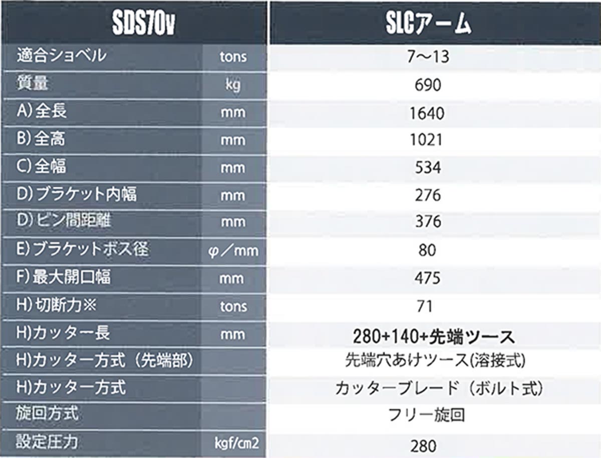 製品仕様